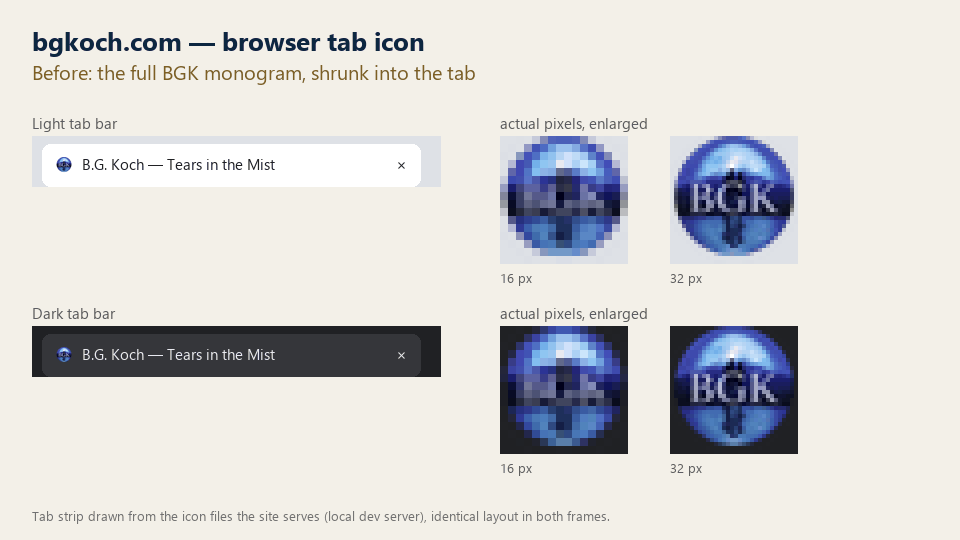 Step 4: the tab icon, before and after