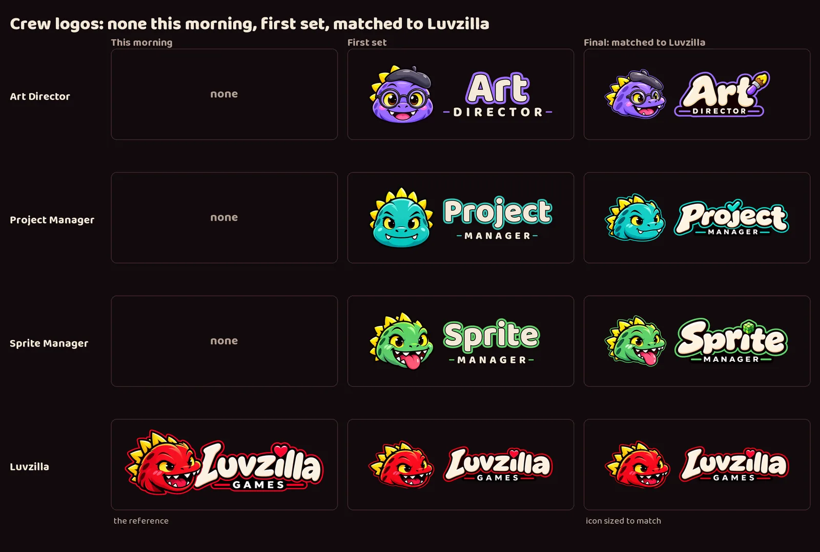 The crew logos, redrawn to match Luvzilla, screenshot