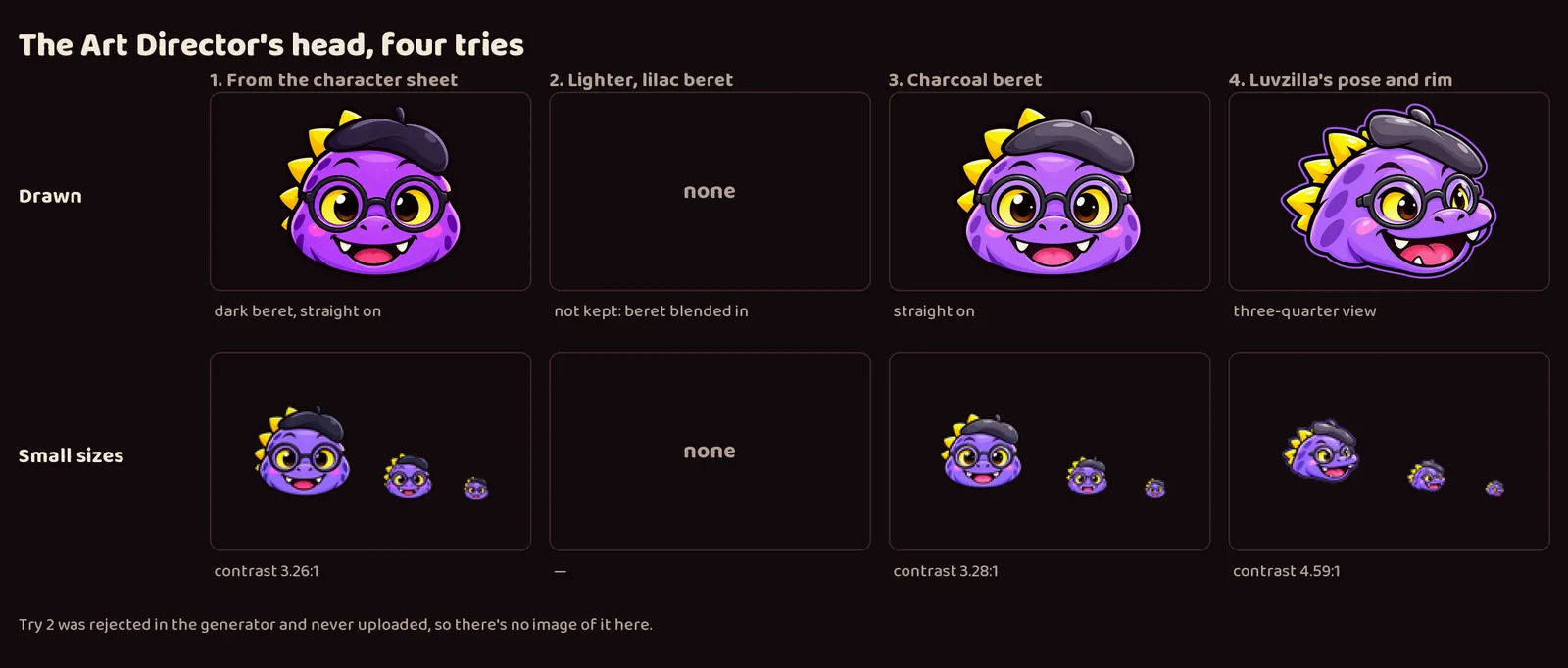 The crew logos, redrawn to match Luvzilla, screenshot
