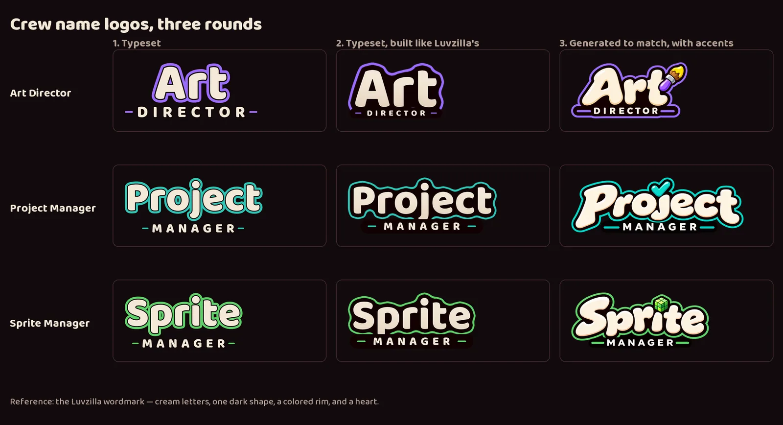 The crew logos, redrawn to match Luvzilla, screenshot