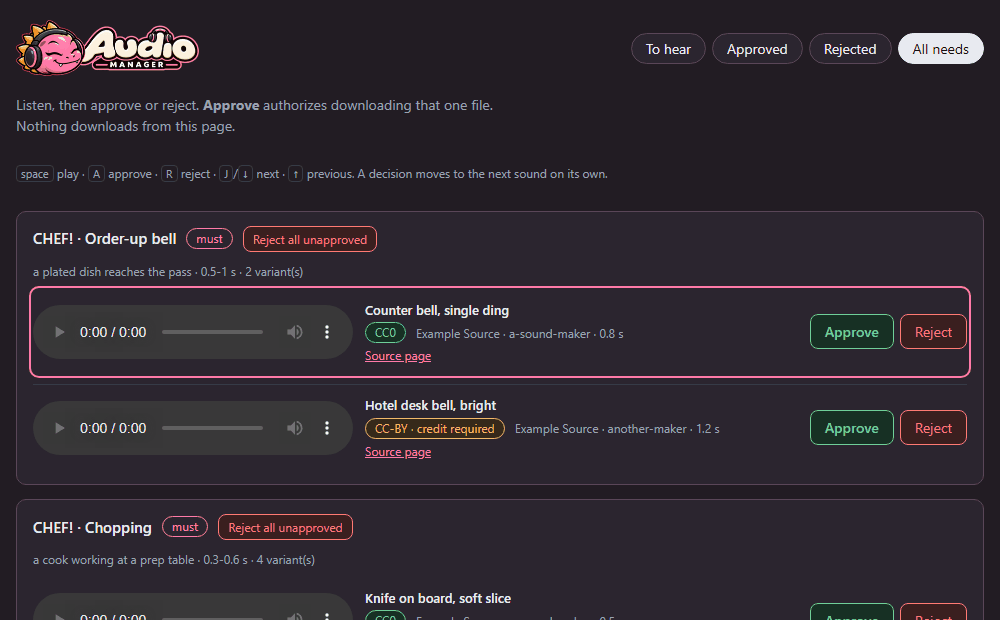 51 of CHEF!'s 54 sounds delivered, measured and trimmed, screenshot