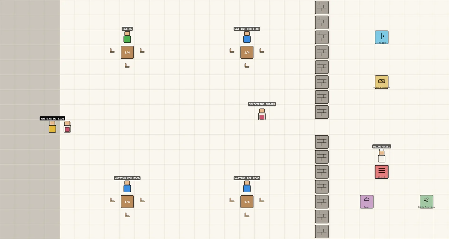 Bold Visuals, Real Escort, Wall Furniture, Bigger Layout, Party, screenshot