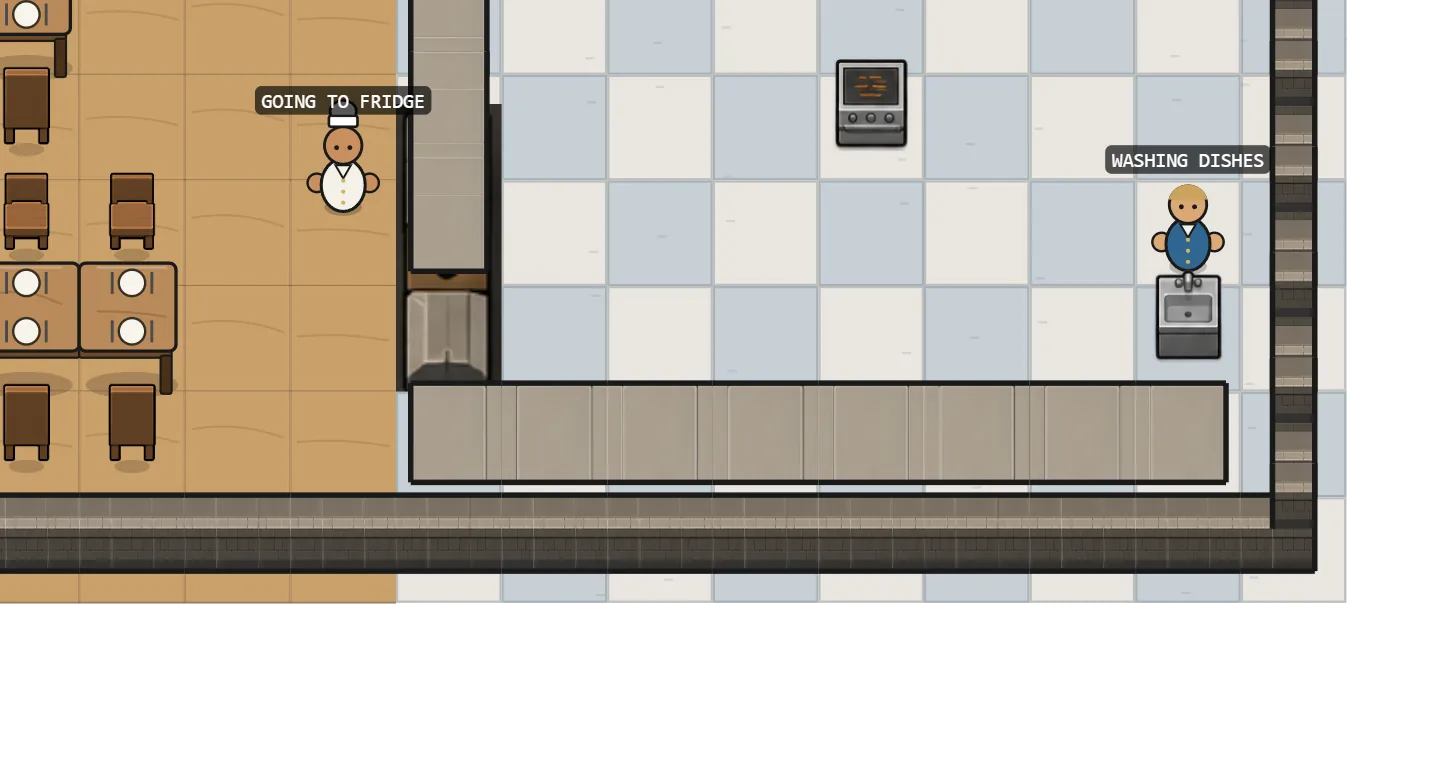 Dedicated Dishwasher Role, Real Kitchen Door, screenshot