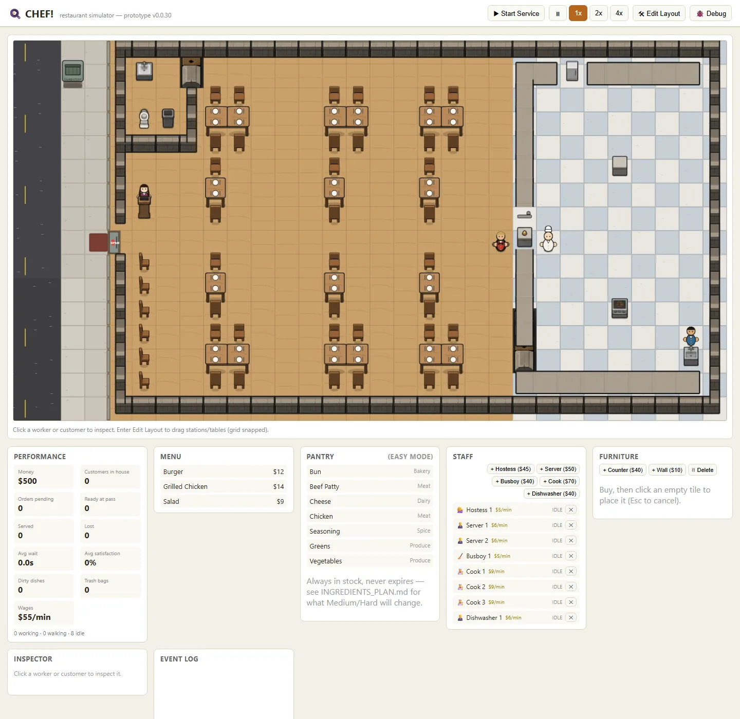 A Third Cook (Provisional Balance), screenshot