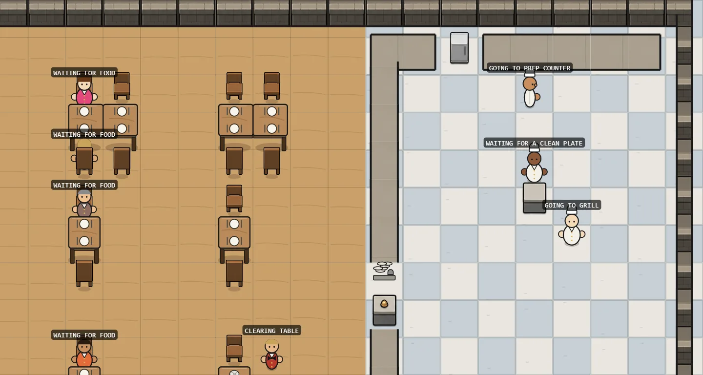 A Dish Needs a Plate, screenshot