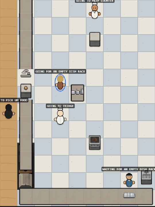 Dish Racks Go to the Cooks, screenshot