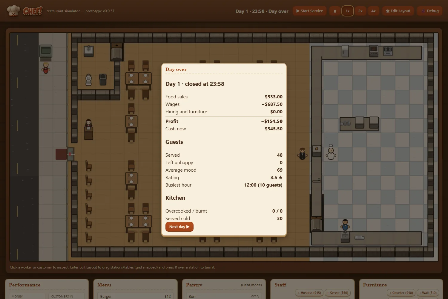 A Day at the Restaurant, screenshot