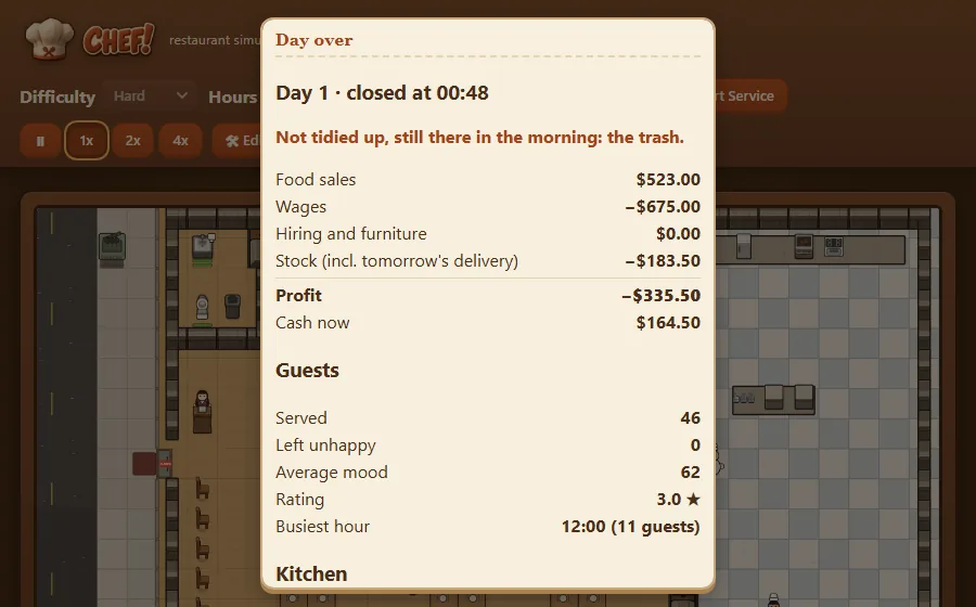 What Didn't Get Cleaned, screenshot