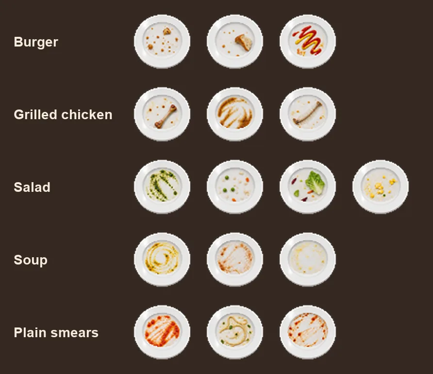 Sixteen Dirty Plates, screenshot