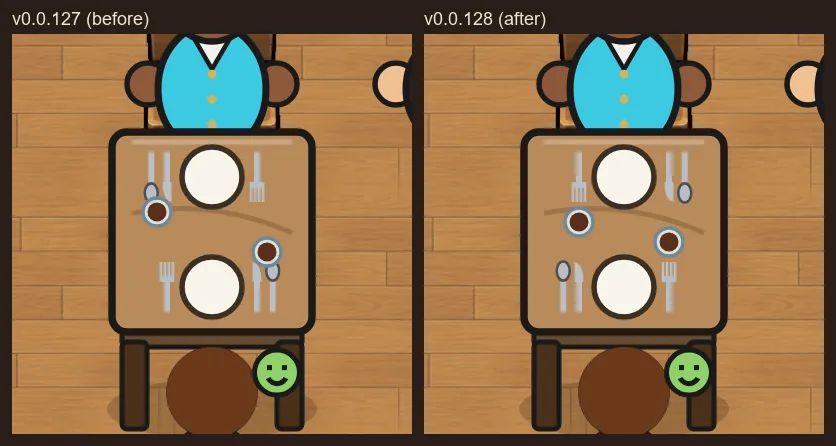 Fork on the Right, screenshot
