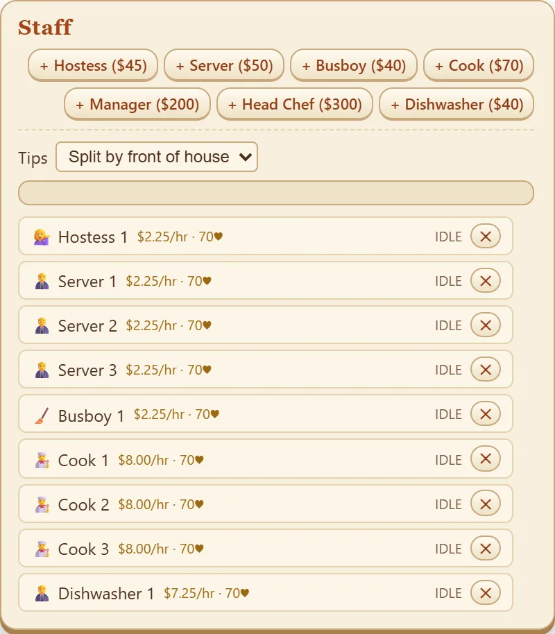 Front-of-House Pay in Quarters, screenshot