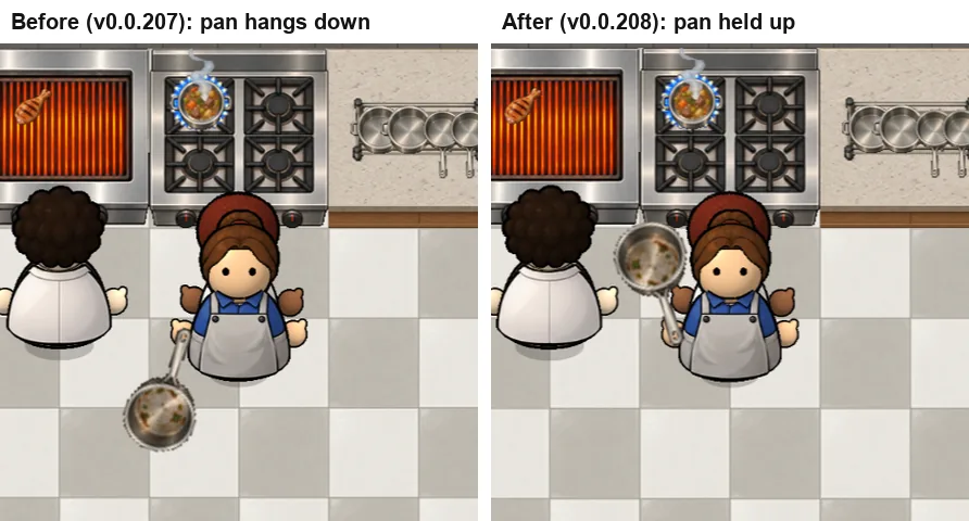 The Dishwasher Holds the Pan Up, screenshot