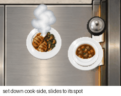 Plates Travel, Pads and Pauses, screenshot