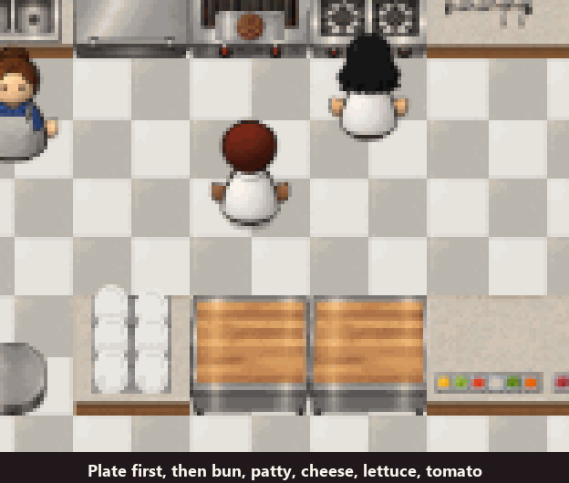 Built on the Plate, screenshot
