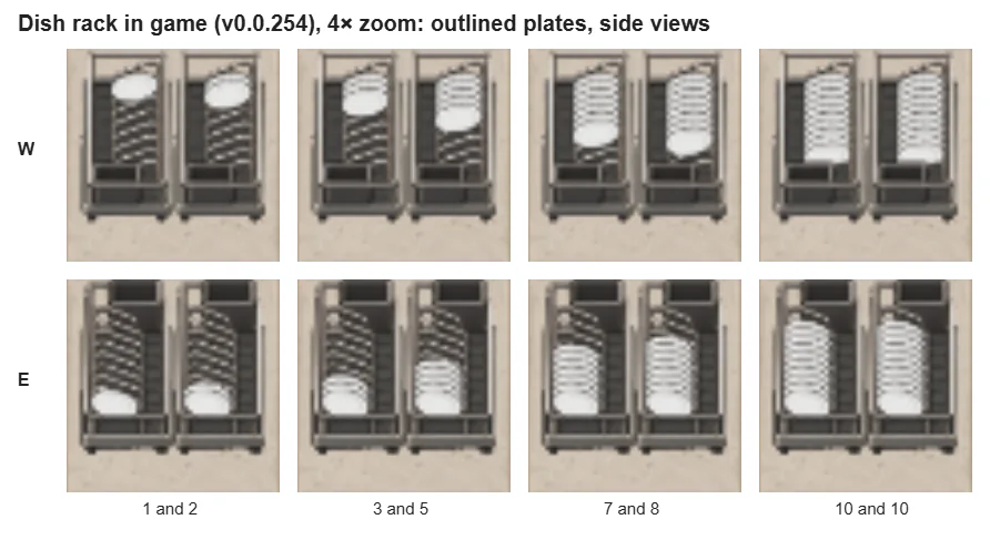 Every Plate Counts From the Side, screenshot