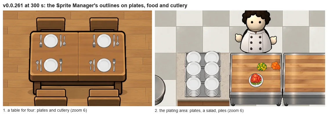Outlines on the Small Things, screenshot