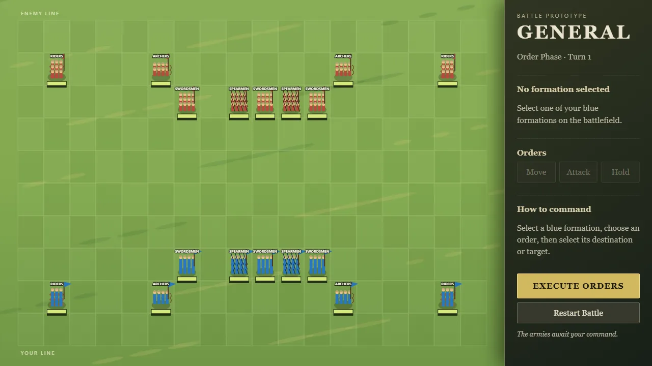 Interactive Order Phase, screenshot