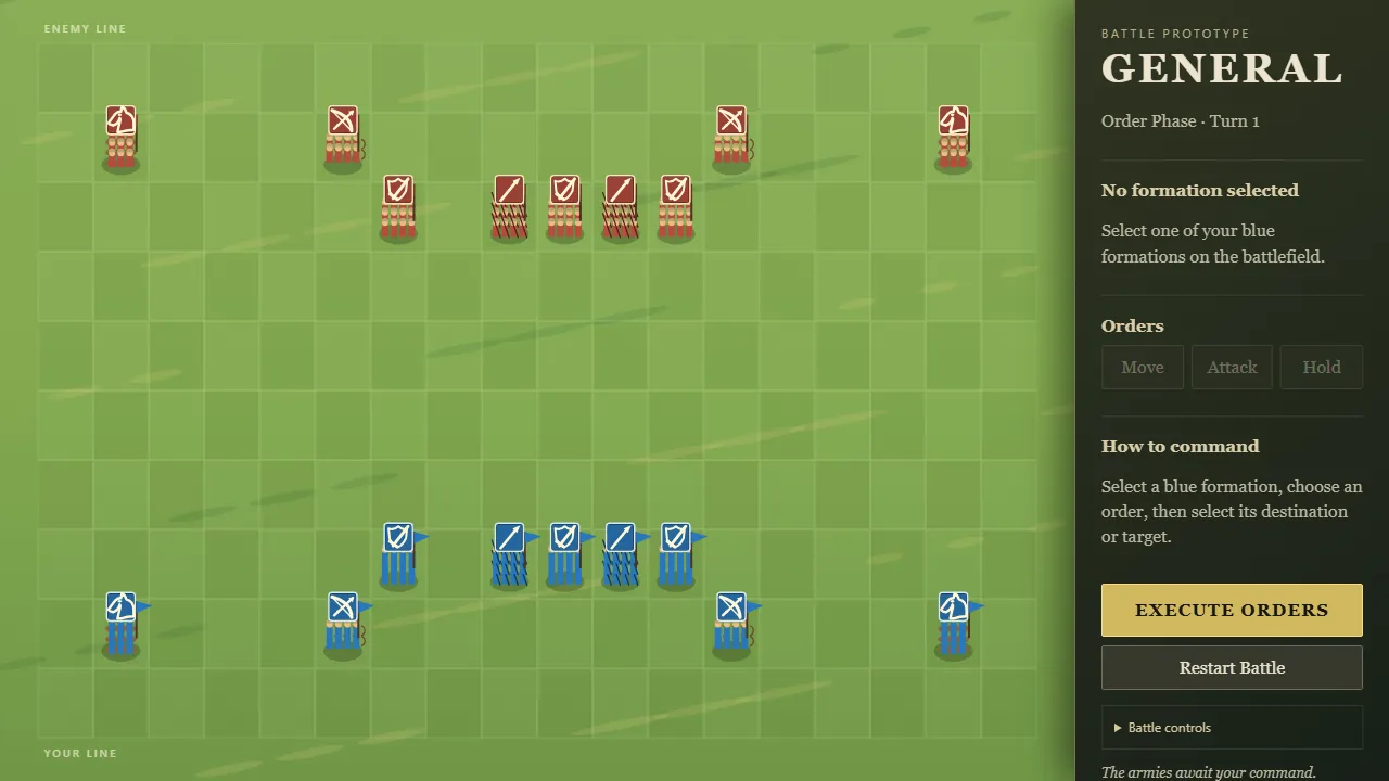 Integrated formation health, screenshot