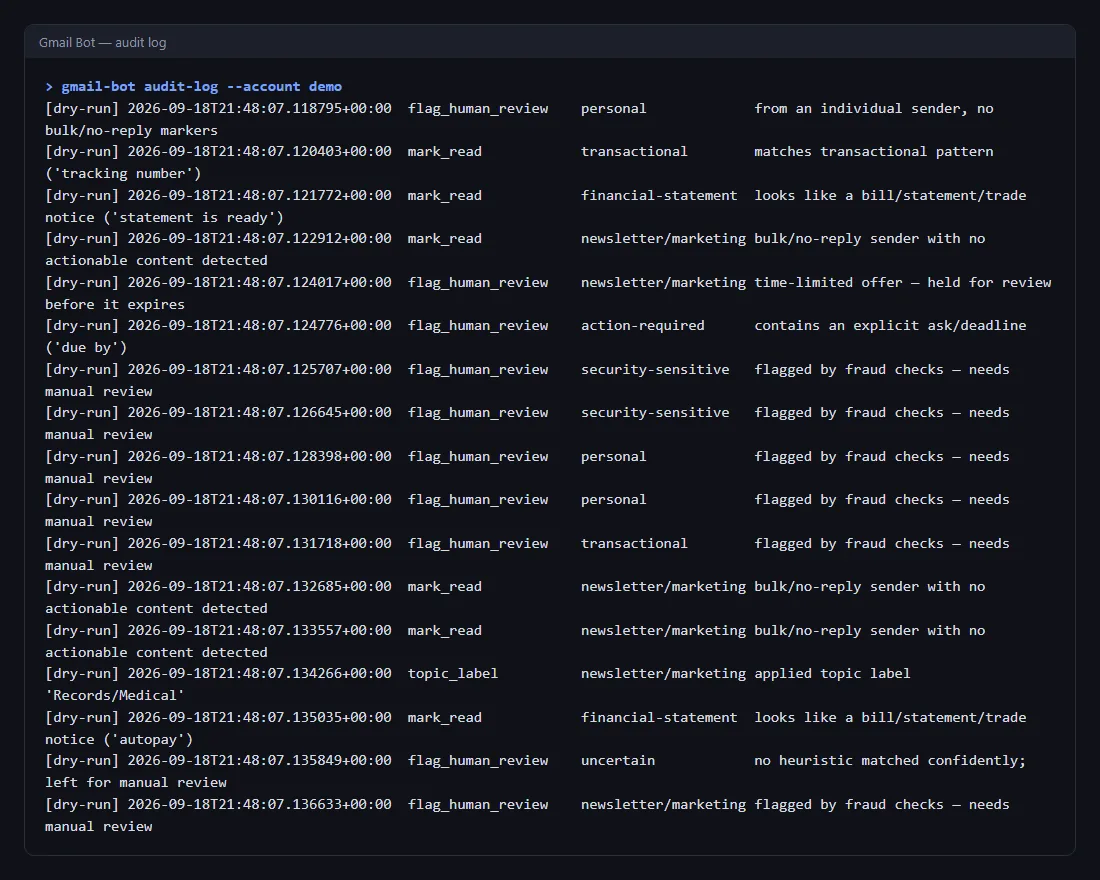 A triage bot that clears routine mail and leaves the rest, screenshot
