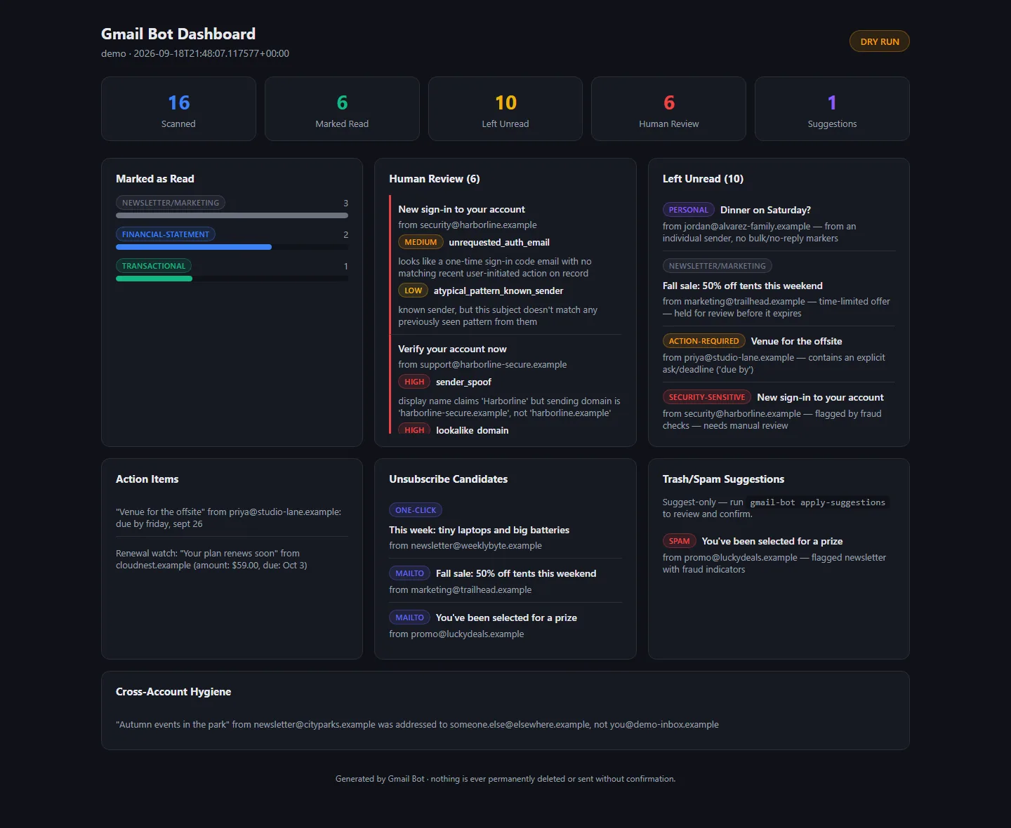 A dashboard for every run, screenshot