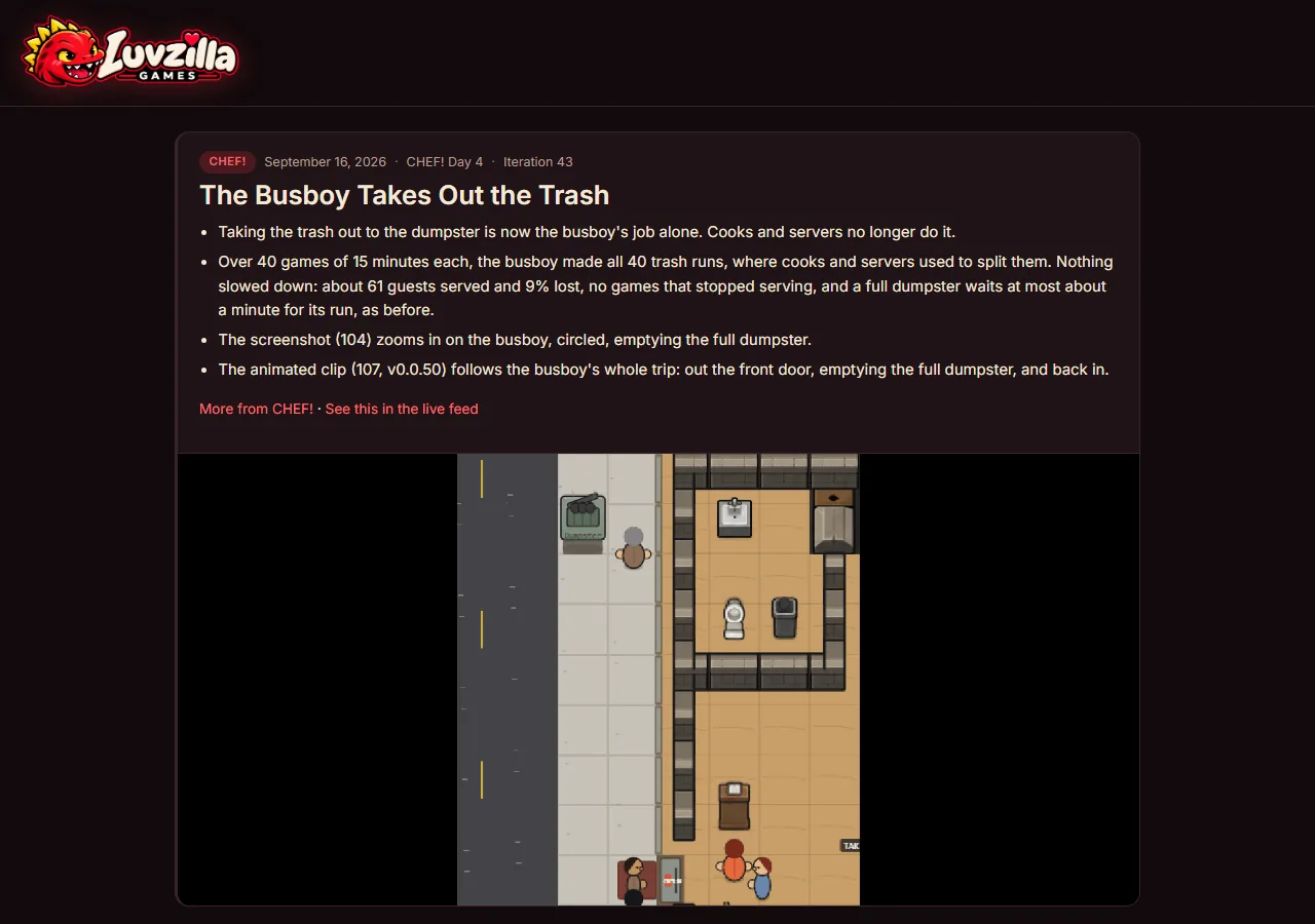 Every devlog post has its own page, screenshot