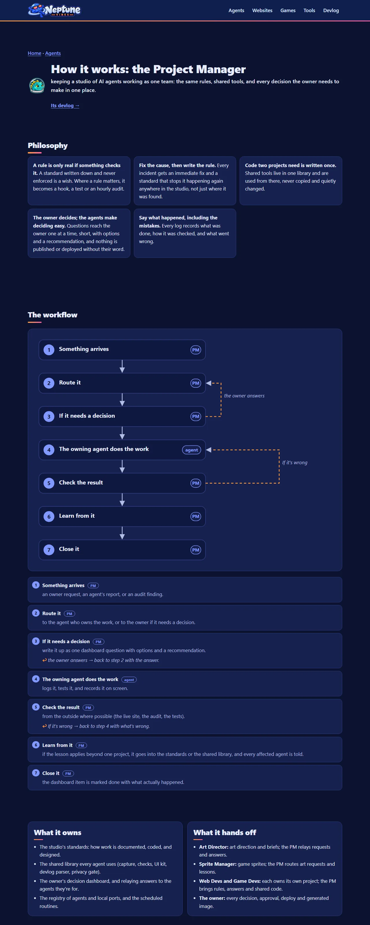 "How it works" pages, starting with the Project Manager, screenshot