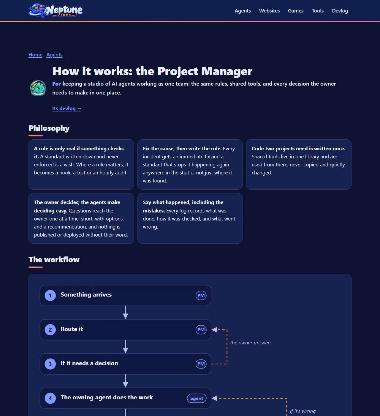 "How it works" pages, starting with the Project Manager, screenshot