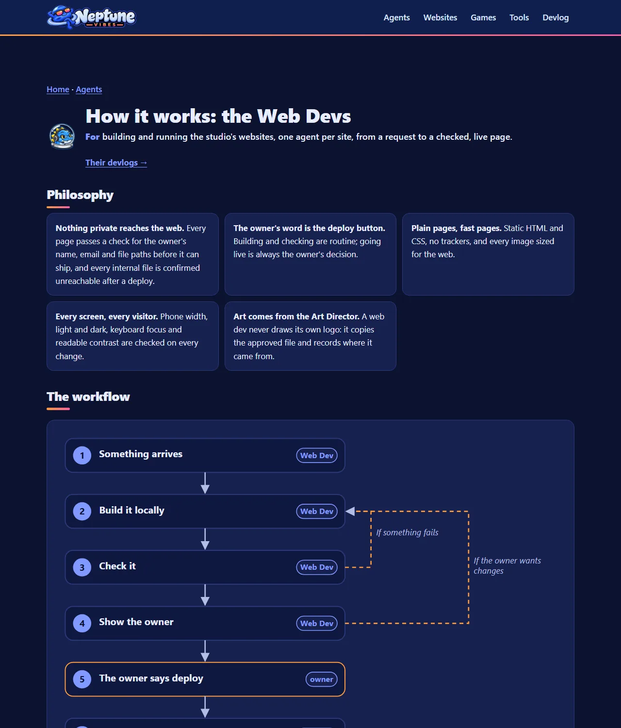 "How it works" for the Web Devs, screenshot