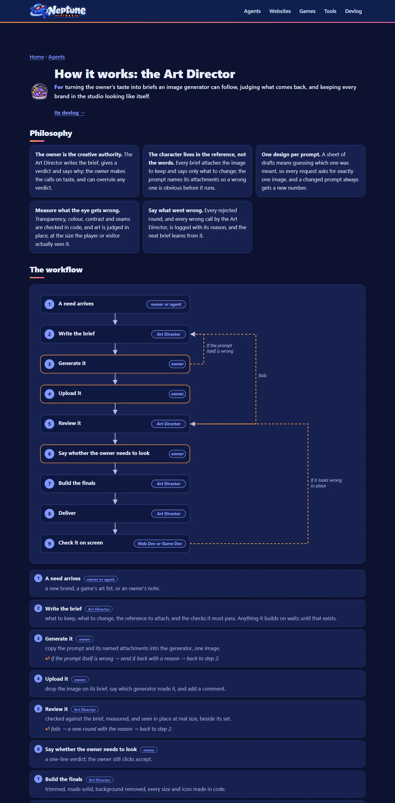 "How it works" for every agent, screenshot