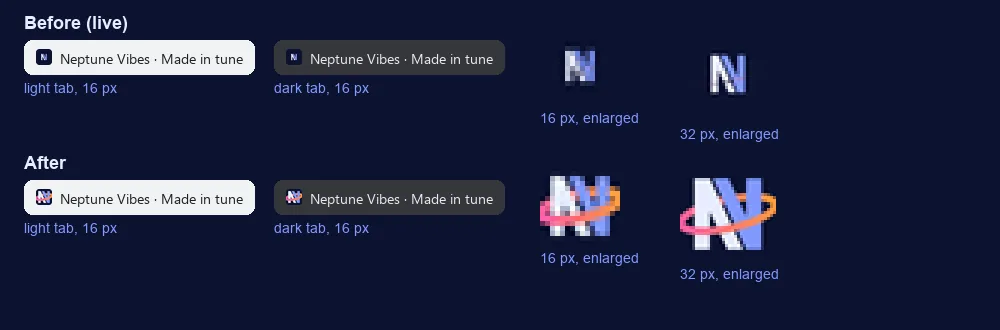A tab icon you can read, screenshot