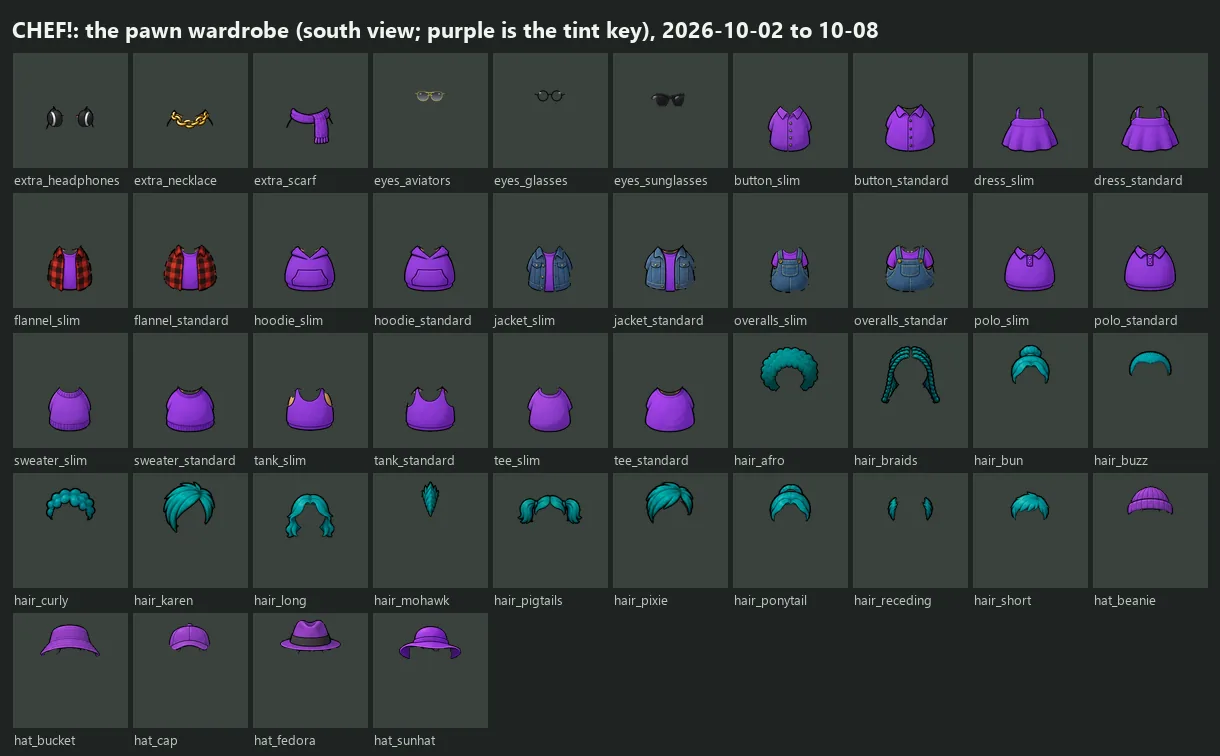CHEF!'s pawn wardrobe: hair, hats, outfits and accessories, screenshot